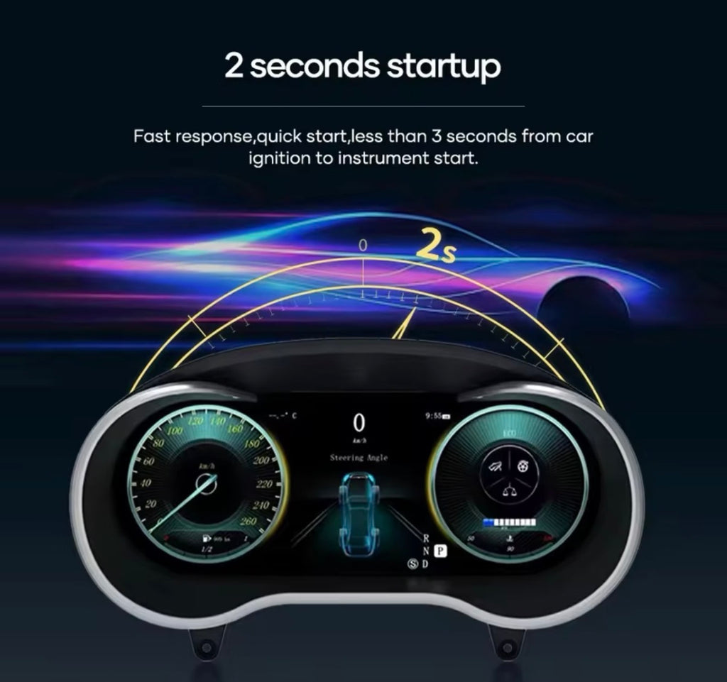 Digital Cockpit Upgrade Mercedes C W205 GLC X205 (2015-2018)