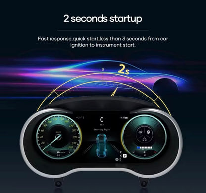Digital Cockpit Upgrade Mercedes C W205 GLC X205 (2015-2018)