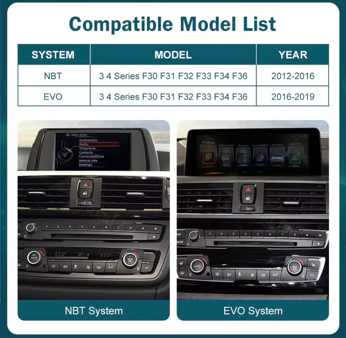 12.3” BMW 3/4 Series 2012-2019
