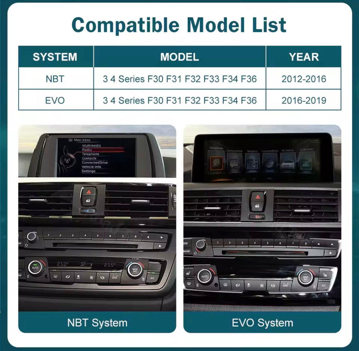 12.3” BMW 3/4 Series 2012-2019 NBT EVO