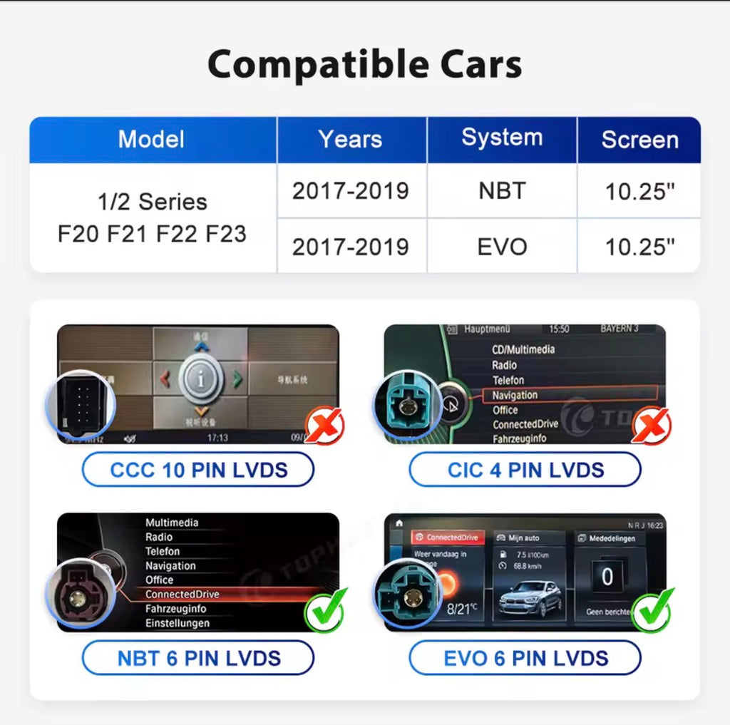 10.25” BMW 1/2 Series 2017-2019